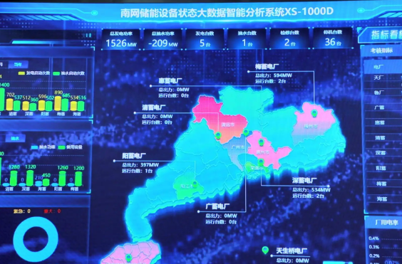 我國(guó)首個(gè)抽水蓄能模型投用 提升電網(wǎng)調(diào)峰儲(chǔ)能能力